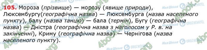 ГДЗ Українська мова 6 клас сторінка 105